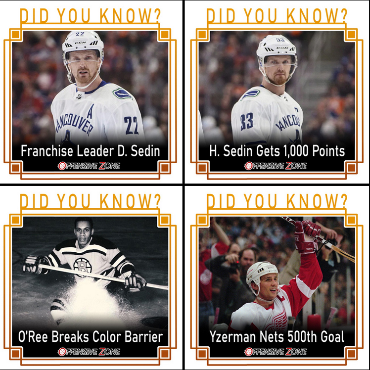 Graphic showing four smaller graphics, each with different players and a Did You Know behind them, with a trvia blurb in front